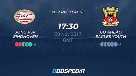 go ahead eagles - psv eindhoven